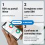 Wave Connect SIM Données France 4 Réseaux, 6 Go valables 12 Mois, Bouygues, Free, Orange, SFR, 4G, 5G, Prépayée, Active dès La P
