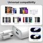 Chargeur USB C, Prise Multiple Secteur 20W Rapide, pour iPhone 17/16/15 Pro Max/14 13/12/11/ SE/X/XS/XR/iPad, Samsung Galaxy S25