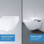 Ensemble WC Suspendu Compact GROHE Euro Ceramic Triple Vortex