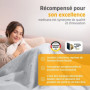 Couverture Chauffante Réversible MEDISANA HB 416 - Confort et Élégance 180x130 cm