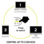 Souris sans fil rechargeable PORT Designs Business - Bluetooth & 2.4 GHz - Noir