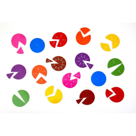Disques fractions - Kits pour apprendre les fractions