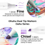 Ohuhu Stylo Marqueur, 320 Couleurs Double Pointe Art Croquis Stylos Marqueurs Fine Large Double Pointe