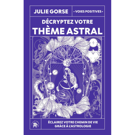 Décryptez votre thème astral
