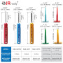 JRready Delphi Outil de démontage