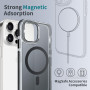 NEWSONA Coque pour iPhone 12/12 Pro [Noir Translucide Anti-Jaunissement],Compatible avec MagSafe, Étui Magnétique Antidérapant a
