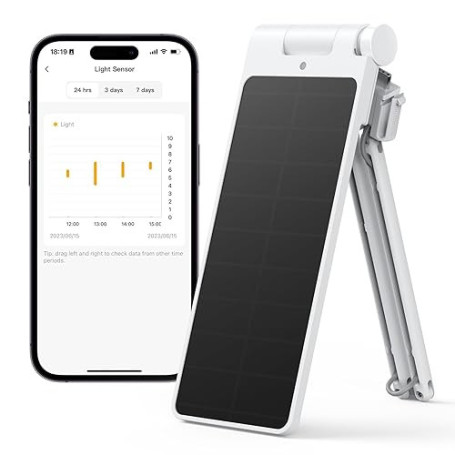 SwitchBot Panneau Solaire pour Curtain 3 - Performances Améliorées, Facile à Utiliser, Supporte la Charge en Faible Luminosité,