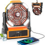 Sendowtek Ventilateur Batterie pour Camping 20000mAh, Puissant Silencieux avec Lumière LED et Crochet 4 Vitesses Réglables, Vent