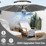 TRUYOK Ventilateur de Plafond Solaire Batterie Ventilateur de Camping avec Des Crochets LED Dimmable Ventilateur Plafond avec Té