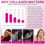 Poudre de collagène, poudre de collagène, 5 types de peptides de collagène, très efficace, 454 g, peptide de type 1 et 3, avec v