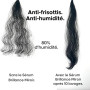 L'OREAL PROFESSIONNEL - Anti-Frisottis 72H & Anti-Humidité - Brillance Miroir Instantanée - Protège De La Chaleur Jusqu'À 230°C