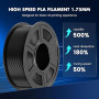 SUNLU 4KG Filament PLA Haute Vitesse 1.75 mm pour Imprimante 3D Rapide, Conçu pour l'Impression à Grande Vitesse, HS-PLA, Paquet