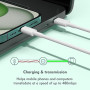 Cable USB C vers USB C [2m+2m/Lot de 2] Charge Rapide 4.0, Câble Chargeur 60W Type C,Câbles pour iPhone 17/16/15/Pro/Plus/Pro Ma