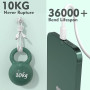 Cable USB C vers USB C [2m+2m/Lot de 2] Charge Rapide 4.0, Câble Chargeur 60W Type C,Câbles pour iPhone 17/16/15/Pro/Plus/Pro Ma