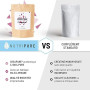 Nutripure | Créatine Monohydrate Poudre Creapure® 100% Pure | Goût Neutre | Vegan | Augmentation Force Musculaire | Idéale pour
