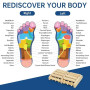 ACWOO Rouleau de Massage Pieds Bois, Masseur Pieds en Bois, Pied Rouleau pour Relaxation de Acupression Soulager Fasciite Planta