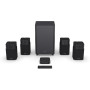 Hisense HT Saturn