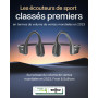 SHOKZ OpenRun Casque à Conduction osseuse, écouteurs Bluetooth Oreilles Libres pour Le Sport avec Micro, Casque sans Fil étanche