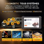 THINKCAR Outil D'analyse Bidirectionnel sans Fil, Outil de Diagnostic Automobile Tous Systèmes THINKSCAN 689BT, Scanner OBD2 Bid
