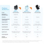 XIAOMI REDMI Buds 8 Active - Écouteurs Bluetooth sans Fil, Semi-Intra-auriculaire, Haut-Parleur de 14,2 mm avec des Basses puiss