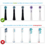 Kisstta Protégez Vos Têtes de Brosse à Dents avec Les Capuchons de Rechange pour Oral B IO - Idéal pour Les Voyages et Une Meill
