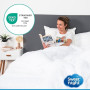 SWEET NIGHT - Housse intégrale Matelas imperméable 90x190 cm | Anti-Punaise de lit et Anti-acariens | Rénove Matelas | Fermeture