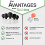 BACKLAxx ® Set De Ventouses En Verre Avec Poire En Silicone Et Grattoir Fascia | Ventouse Cellulite Et Ventouse Massage Pour Cor
