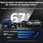 TOPDON AD500 Valise Diagnostic Auto, 4 systèmes Outil de Diagnostic Voiture Multimarque,Moteur Transmission SRS ABS, 6 Réinitial