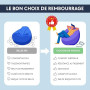 bananair - Pouf Poire Fabriqué en France - Rembourré en Mousse, Housse Lavable en Machine - Idéal pour Salon, Chambre ou Coin Co