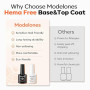 Modelones Base et Top Coat Vernis Semi Permanent Sans HEMA 2 x 10ml Top et Base Coat Semi Permanent Soak Off UV LED Vernis à Ong