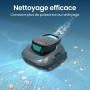 AIPER Scuba SE Robot Piscine, Aspirateur Piscine sans Fil, Autonomie de 90 Minutes, Nettoyage Automatique avec Fonction Auto-Sta