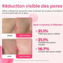 Dr.Melaxin Cyano Pink Spicule Serum avec vitamine B12, traitement visage liquide à micro-aiguilles pour pores dilatés (Cyano Pin