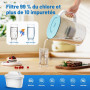 Tikstoy Filtre à eau de rechange, Cartouche de Filtre à Eau Compatible avec Brita® Maxtra Pro®, Maxtra+® Plus All-in-1 Carafe Fi