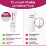 Conceive Plus Lubrifiant de fertilité 75ml – Formule calcium et magnésium – pH équilibré et isotonique – Compatible fertilité –