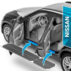 uProtect Film de Protection Seuil de Porte Voiture Carrosserie pour Nissan Juke 2 (II) I 2019-2026 - Accessoire pour Auto - Anti