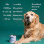 Arthrose Chien | 120 compléments Premium | 11 Actifs puissants hautement dosés (Moule Verte, harpagophytum, chondroïne, Glucosam
