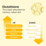 Numbuzin N°5 Toner Pads | Vitamine-Niacinamide Concentrée | Double Face | Glutathion, PHA | Exfoliation, Anti-tache, Teint Lumin