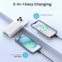 Batterie Externe 10000mAh, Magnétique sans Fil Power Bank Induction, 20W Charge Rapide USB C Input & Output, Chargeur Portable P