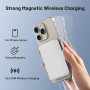 Batterie Externe 10000mAh, Magnétique sans Fil Power Bank Induction, 20W Charge Rapide USB C Input & Output, Chargeur Portable P