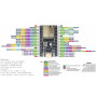 DUBEUYEW 3 Pack ESP32-WROOM-32U USB-C ESP32 DevKitC V4 avec Kit d'Antennes