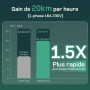 dé Chargeur Voiture Electrique Type 2 3,7kW 6m avec Écran LCD | IP66, Câble recharge voiture électrique Type 2, réglable 6-16A, 