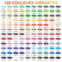 Laconile 120 Couleurs Feutre Acrylique, Stylos Acryliques à Pointe Pinceau pour le Coloriage Adulte ，Acrylic Paint Markers pour