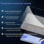 Vauki Verre Trempé Anti Espion pour Xiaomi Redmi Note 11 Pro avec Caméra Arrière Protecteur [2+2 Pièces],Anti-Espion Film Protec