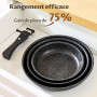 Fadware Lot de 3 Poêles Antiadhésives à Poignée Amovible (20/24/28 cm) | 75% Gain de Place, Poêles Induction et Tous Feux, Empil