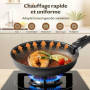 Fadware Lot de 3 Poêles Antiadhésives à Poignée Amovible (20/24/28 cm) | 75% Gain de Place, Poêles Induction et Tous Feux, Empil