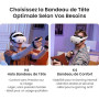 KIWI design K4 Confort Sangle de Tête Compatible avec Meta Quest 3S/Quest 3 | Molette améliorée, ajustement parfait, équilibré,