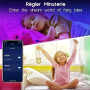 Keepsmile Ruban Led 30m (15mx2), Led Chambre Bluetooth, Bande Led Contrôlé par Télécommande APP, Guirlande Lumineuse Décoration