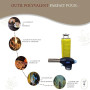 LuxéArt - Lot Chalumeau de cuisine + cartouche gaz incluse. Flamme réglable. Idéal pour pâtisserie, barbecue, feu, soudure, camp