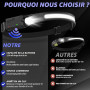 Aaizplz 2 Pièces Lampe Frontale LED Ultra Puissante,2000 Lumens 5 Modes Lampe Frontale Rechargeable,Capteur De Mouvement USB IPX