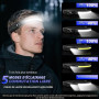 Aaizplz 2 Pièces Lampe Frontale LED Ultra Puissante,2000 Lumens 5 Modes Lampe Frontale Rechargeable,Capteur De Mouvement USB IPX